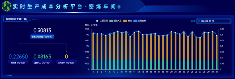 安鑫娱乐成本分析项目荣获csua金龙优胜奖(1)(1)393